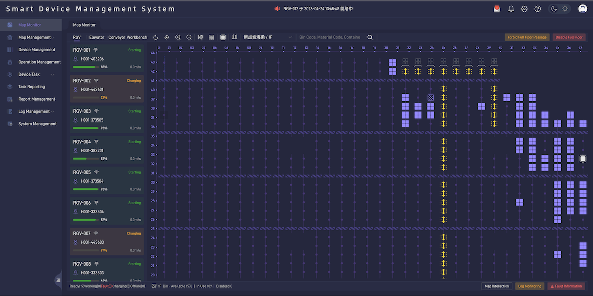 Standard Edition RMS1